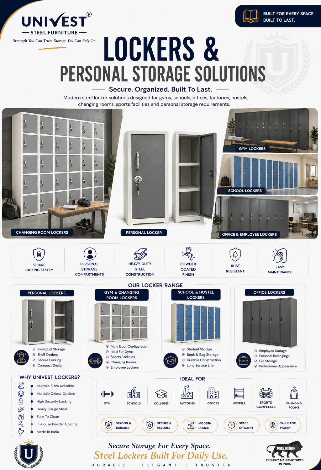 UNIVEST lockers catalogue